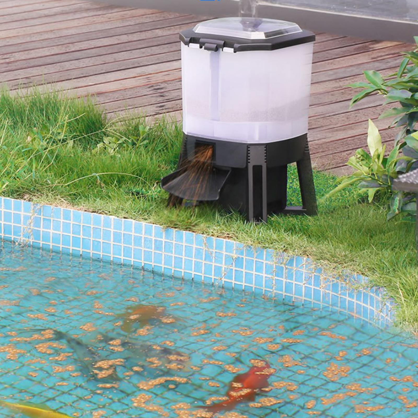 6L قابل للتعديل الشمسية التلقا - مراجعة Fishing Line Dispenser وسعره