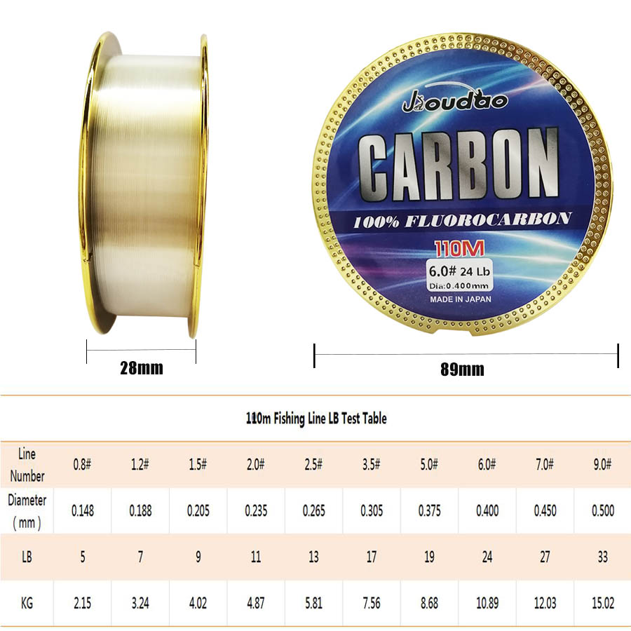 خط صيد ممتاز أحادي 110 متر ياب - مراجعة Fluorocarbon Line وسعره