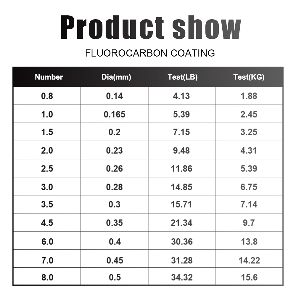 FTK خيط صنارة الصيد 300 متر/50 - مراجعة Fluorocarbon Line وسعره
