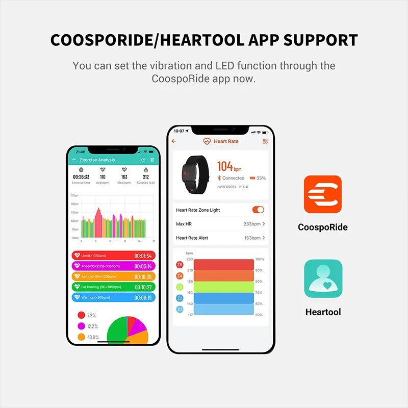 COOSPO HW9 مراقب معدل ضربات ال - مراجعة Ice Fishing Line وسعره