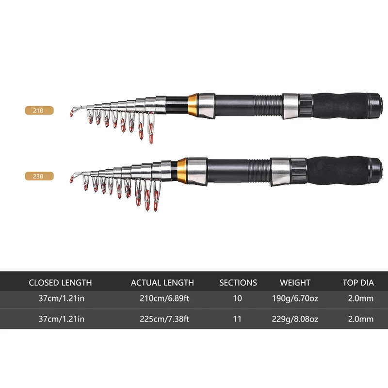 BRAVMAK 2.1/ 2.3 mTelescopic ا - مراجعة Fishing Line Spooler وسعره